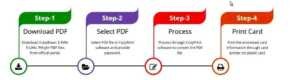 How To Use Print Karo PVC Software